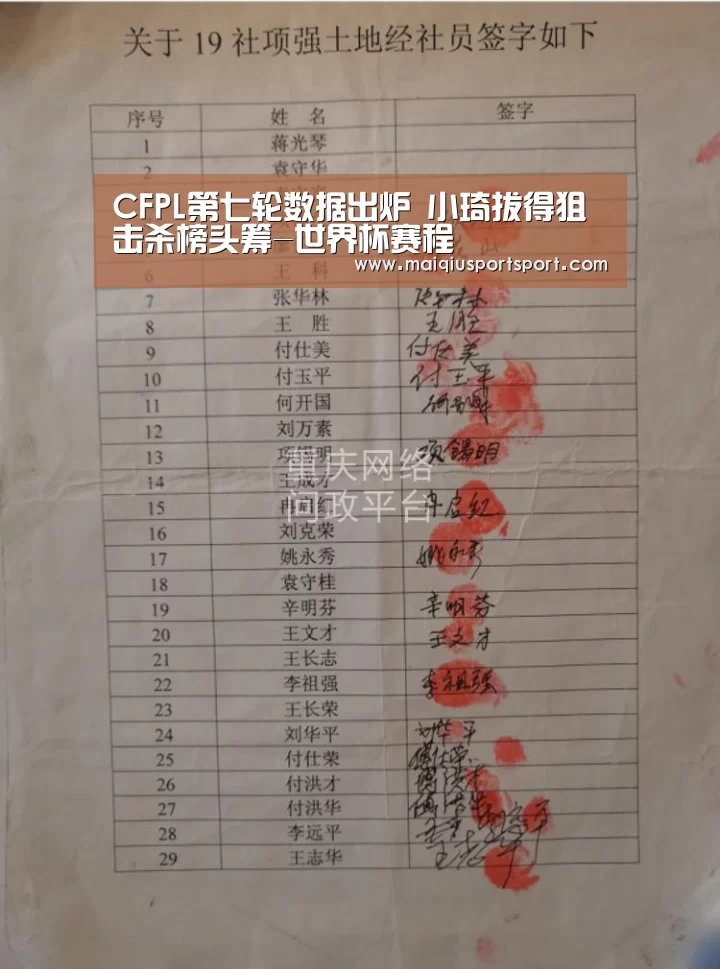 CFPL第七轮数据出炉 小琦拔得狙击杀榜头筹-世界杯赛程(图2) 买球app下载