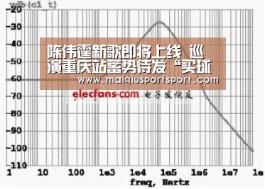 陈伟霆新歌即将上线 巡演重庆站蓄势待发“买球网官网”(图2) 世界杯赛程